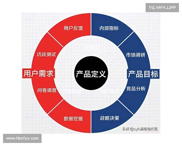 引荐维吉奇的成功之道 蒙扎五大策略揭示如何实现顶级表现